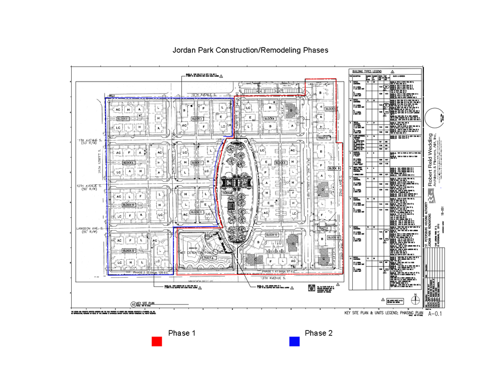 Jordan Park Construction Phases. Phase one includes the property east of Jordan Park St. S. and the management office. Phase two is everything west of Jordan Park St. S.