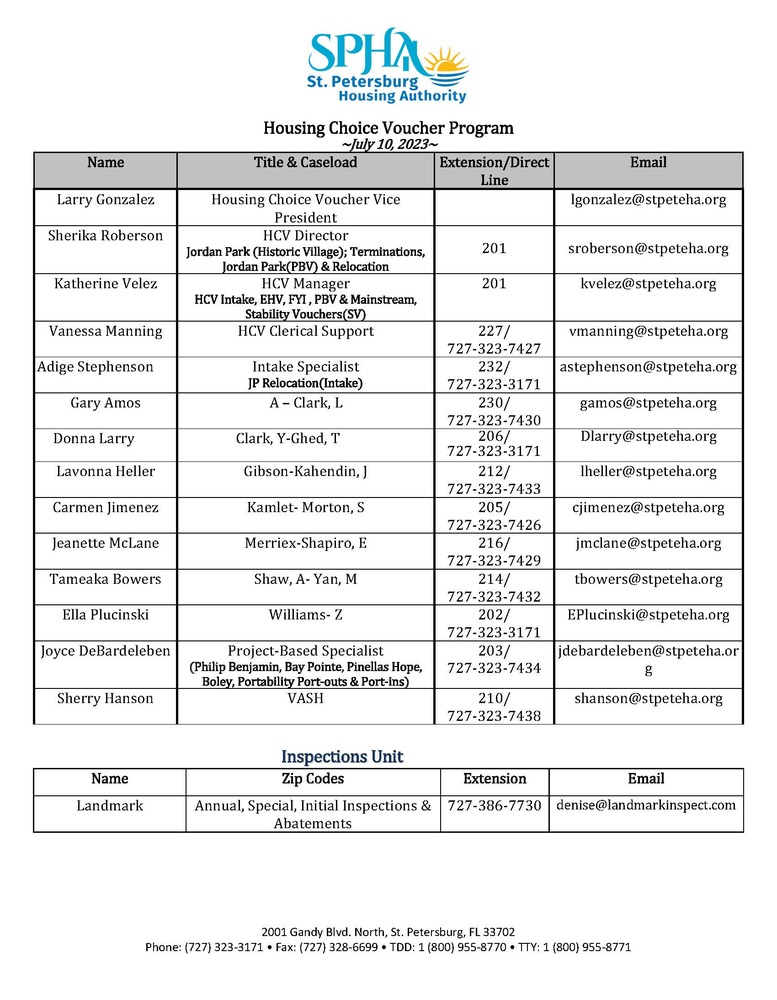 Case File Directory
