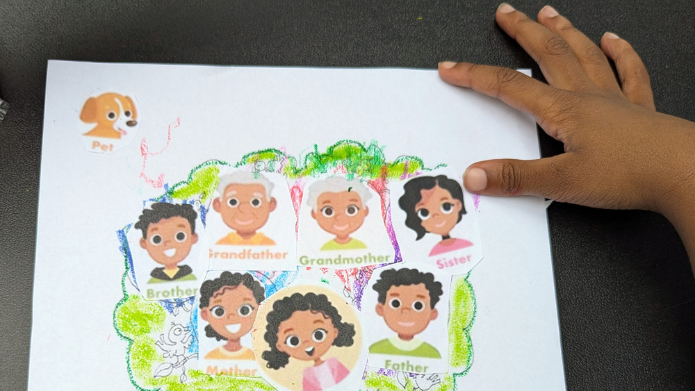 Family tree artwork.
